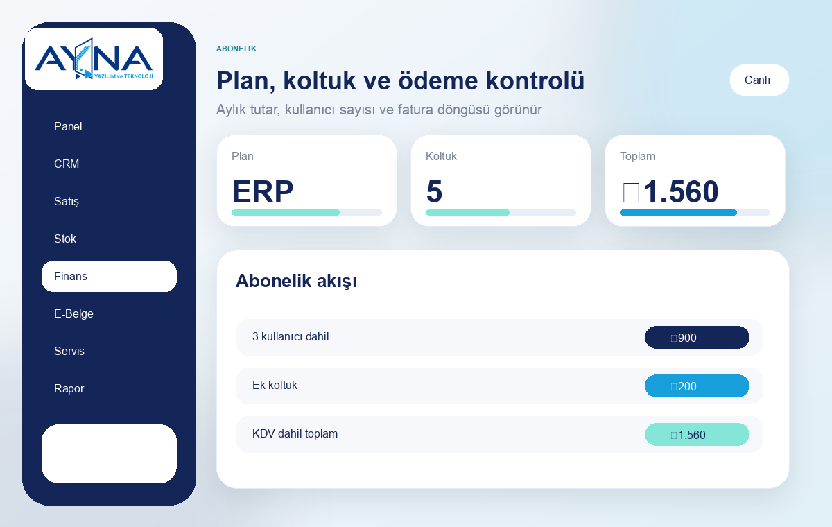 Ödeme ve plan netliği görseli