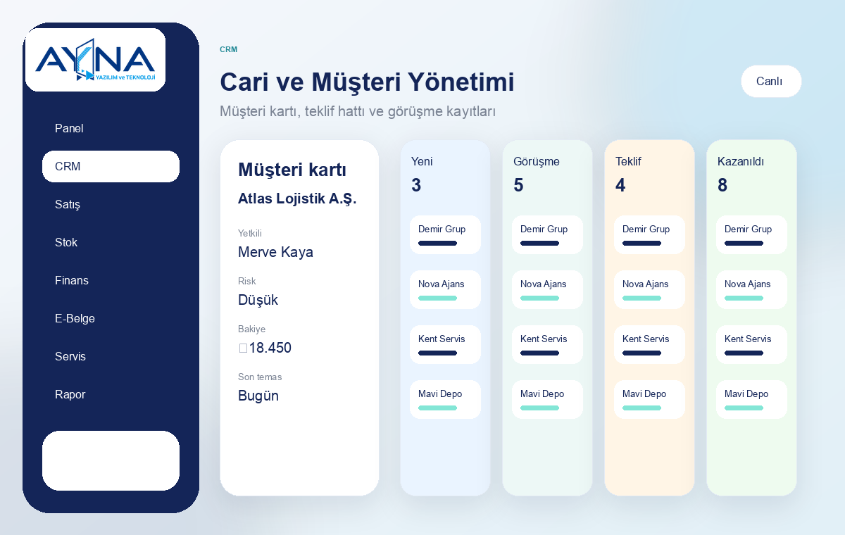 Müşteriyi kaybetmeden takip ekran görseli